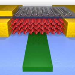 photodetector, illustration