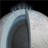 Spacecraft Data Suggest Saturn Moon's Ocean May Harbor Hydrothermal Activity