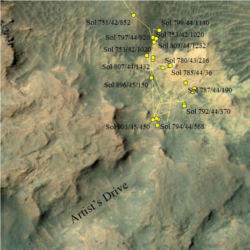 Mount Sharp, Mars 