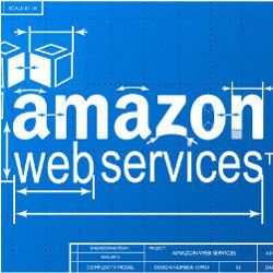 How Amazon Web Services Uses Formal Methods, illustration