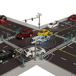 connected vehicles simulation visualization