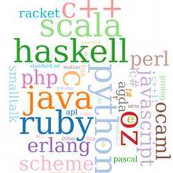 A programming language tag cloud. 