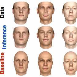 Two-dimensional images of human faces (top row) and front views of three-dimensional models of the same faces, produced by a new MIT system (middle row) and one of its predecessors (bottom row).