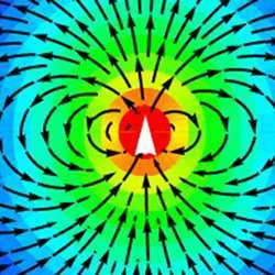 The radiation pattern from a dipole antenna showing symmetry breaking of the electric field.