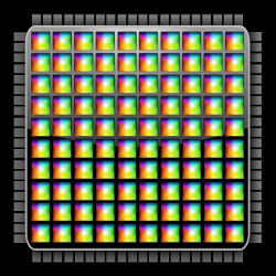 multicore illustration