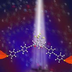 A light beam switches a single molecule to closed state (red atoms).