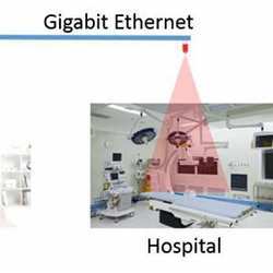 Artist's conception of how WiFO could invisibly increase bandwidth in a hospital. 