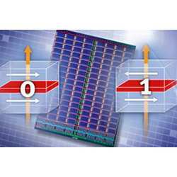 In spintronics memory applications, the spin of electrons can be controlled to encode data via the "up" and "down" binary pair of their spin.