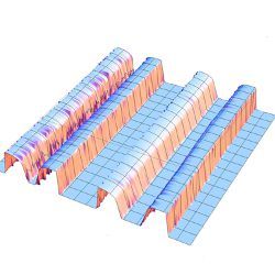 diagram of chip feature shapes