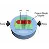 Improving Organic Transistors That Drive Flexible and Conformable Electronics