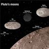 Nasa's Hubble Finds Pluto's Moons Tumbling in Absolute Chaos