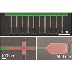 Electron microscope images of the single crystal structures. For better visibility, the silicon is colored green, and the compound semiconductor is red. 