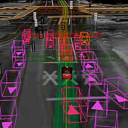 Googles self-driving car can see moving objects like other cars in real time.