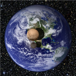 Pluto Charon Earth size