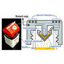 Researchers used a 3-D printer to fabricate a food-spoilage detector for milk cartons.