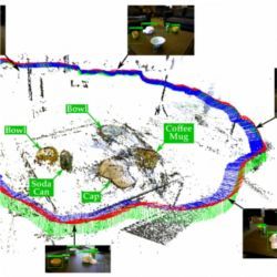 SLAM-aware object recognition system