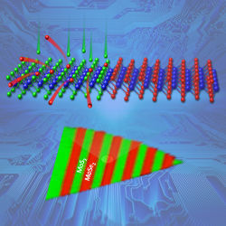 scalable arrays of semiconductor heterojunctions, illustration