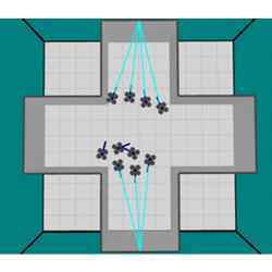 Directing the individual robots that make up a swarm.