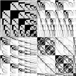 matrix plot generated by MFDn