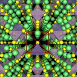 The crystal structure of a superionic conductor. The backbone of the material is a body-centred cubic-like arrangement of sulphur anions. Lithium atoms are depicted in green, sulfur atoms in yellow, PS4 tetrahedra in purple, and GeS4 tetrahedra in blue.