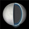 Cassini Finds Global Ocean in Saturn's Moon Enceladus