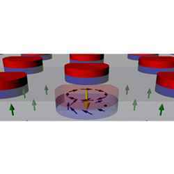 Nanodots induce magnetic skyrmions (arrows) in the film below.