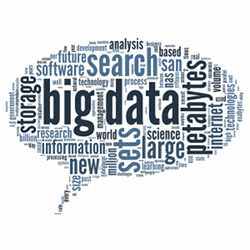 A big data word cloud.