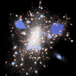 galaxy halo simulation