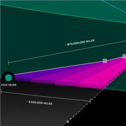 New Horizons to MU69