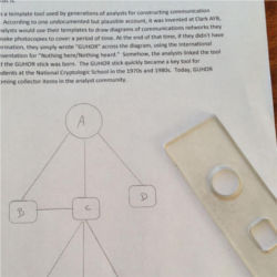 Tool for diagramming comm networks