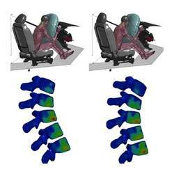 Among other findings, the Blacklight simulations suggested the lumbar spine would experience higher stress when a driver starts in a more reclined position.