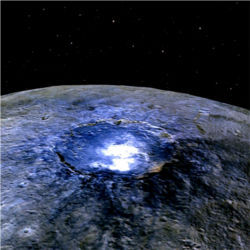 Ceres' Occator Crater