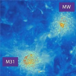 Gas distribution around galaxies