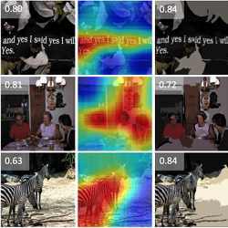 For each image, the MemNet algorithm creates a heat map identifying its most memorable and forgettable regions.