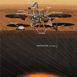 InSight Mars lander