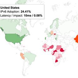 Per-country IPv6 adoption
