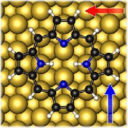 adsorption geometries of porphine