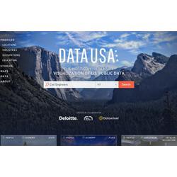 The Data Lab homepage.