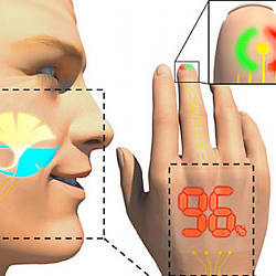 Applications for e-skin.