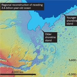 Ancient Mars tsunami