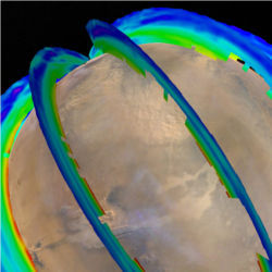 Mars atmospheric temps during dust storms