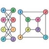 Graph Matching in Theory and Practice