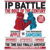 <i>Apple v. Samsung</i> and the Upcoming Design Patent Wars?