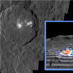 Ceres Occator Crater