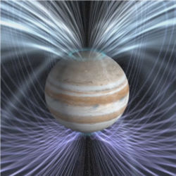 Jupiter magnetosphere