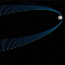 Juno 14-day Jupiter orbits 