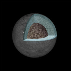 Dwarf planet Ceres interior