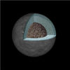 What's Inside Ceres? New Findings from Gravity Data