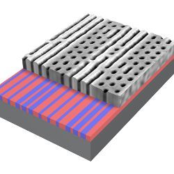 block copolymer, illustration