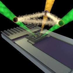 Artistic depiction of the generation of three correlated photons from quantum vacuum.